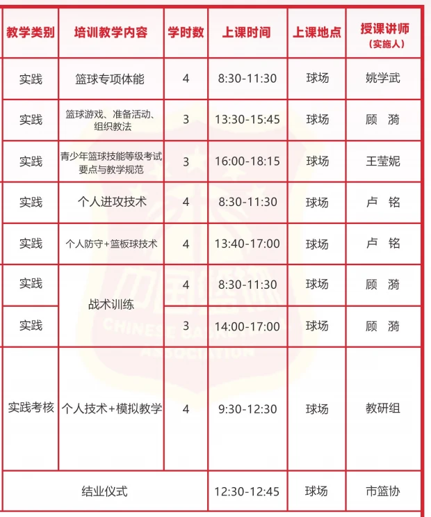 如何制定智能篮球训练计划_2